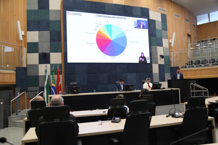 Município termina 2º quadrimestre de 2025 com equilíbrio orçamentário em dia