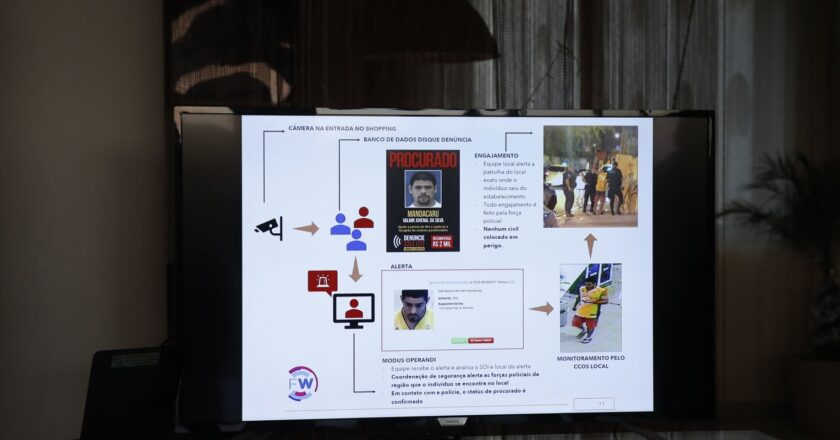 Reconhecimento facial está presente em todos os estados do Brasil