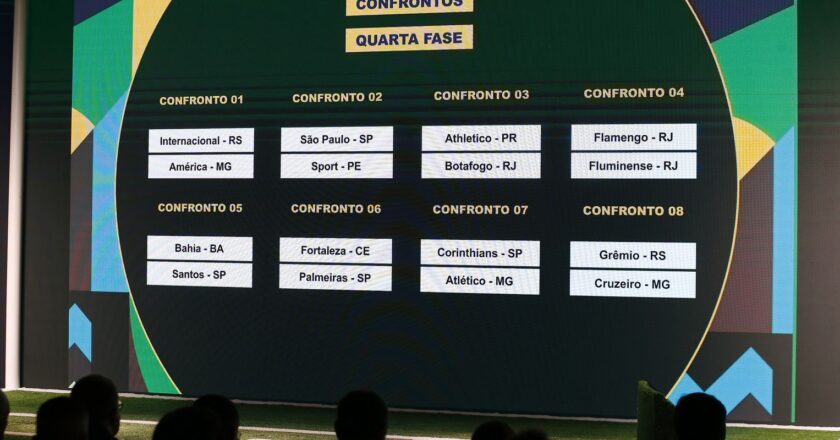 Com direito a Fla-Flu, oitavas da Copa do Brasil são definidas