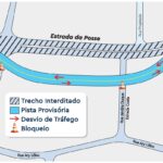 Prefeitura avança com as obras do Anel Viário e interdita trecho da Estrada da Posse